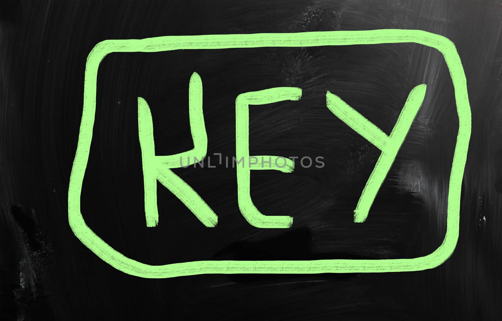 Business ideas handwritten with white chalk on a blackboard.