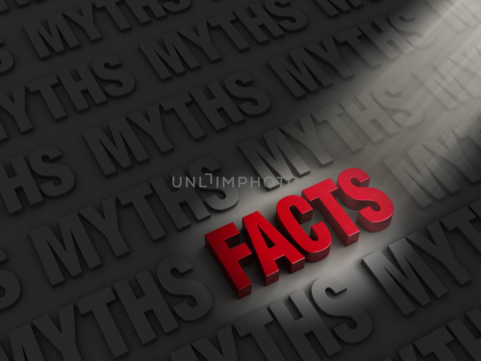 Finding Facts Among Myths by Em3