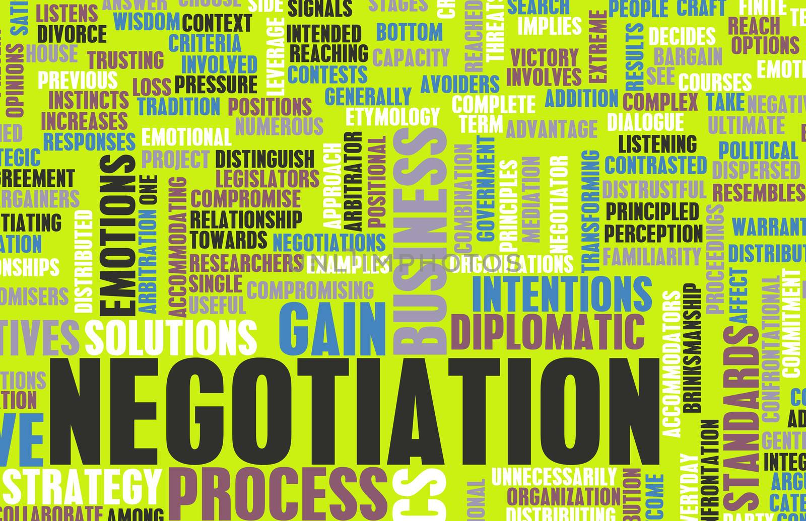 Negotiation in Business as a Abstract Concept