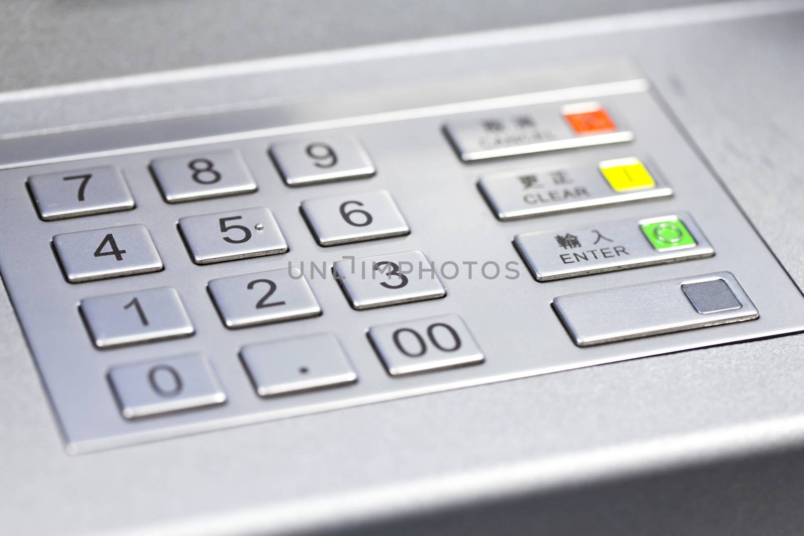 Pin code of ATM machine by kawing921