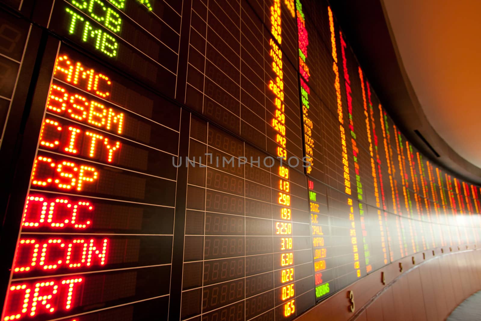 Display of Stock market quotes by myrainjom01