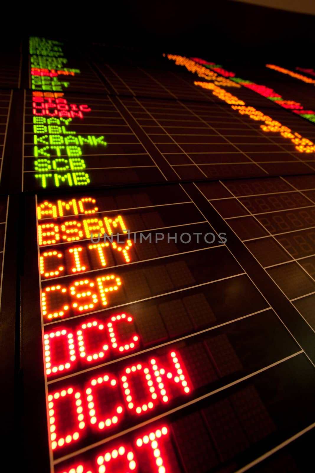 Display of Stock market quotes by myrainjom01