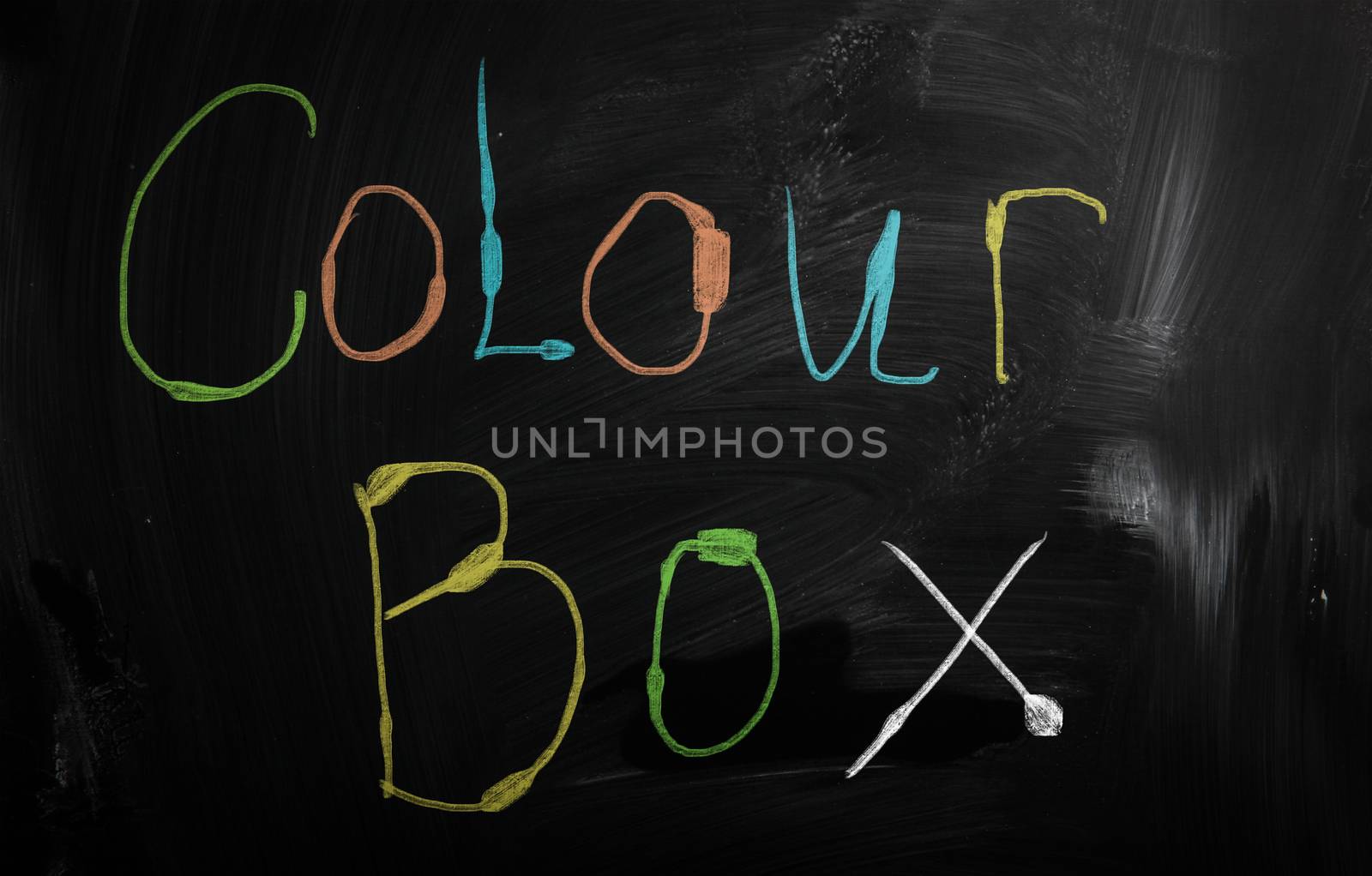 social media concept - text handwritten on a blackboard