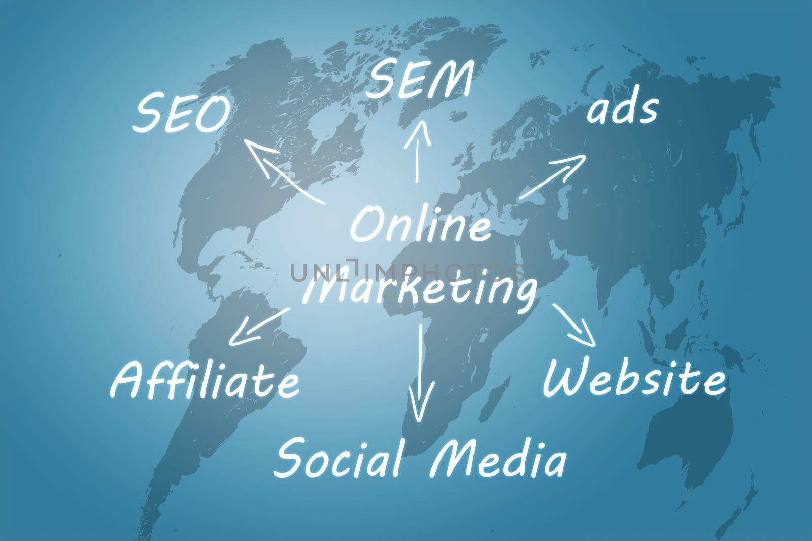 Marketing concept: online marketing schema written on blue background with world map