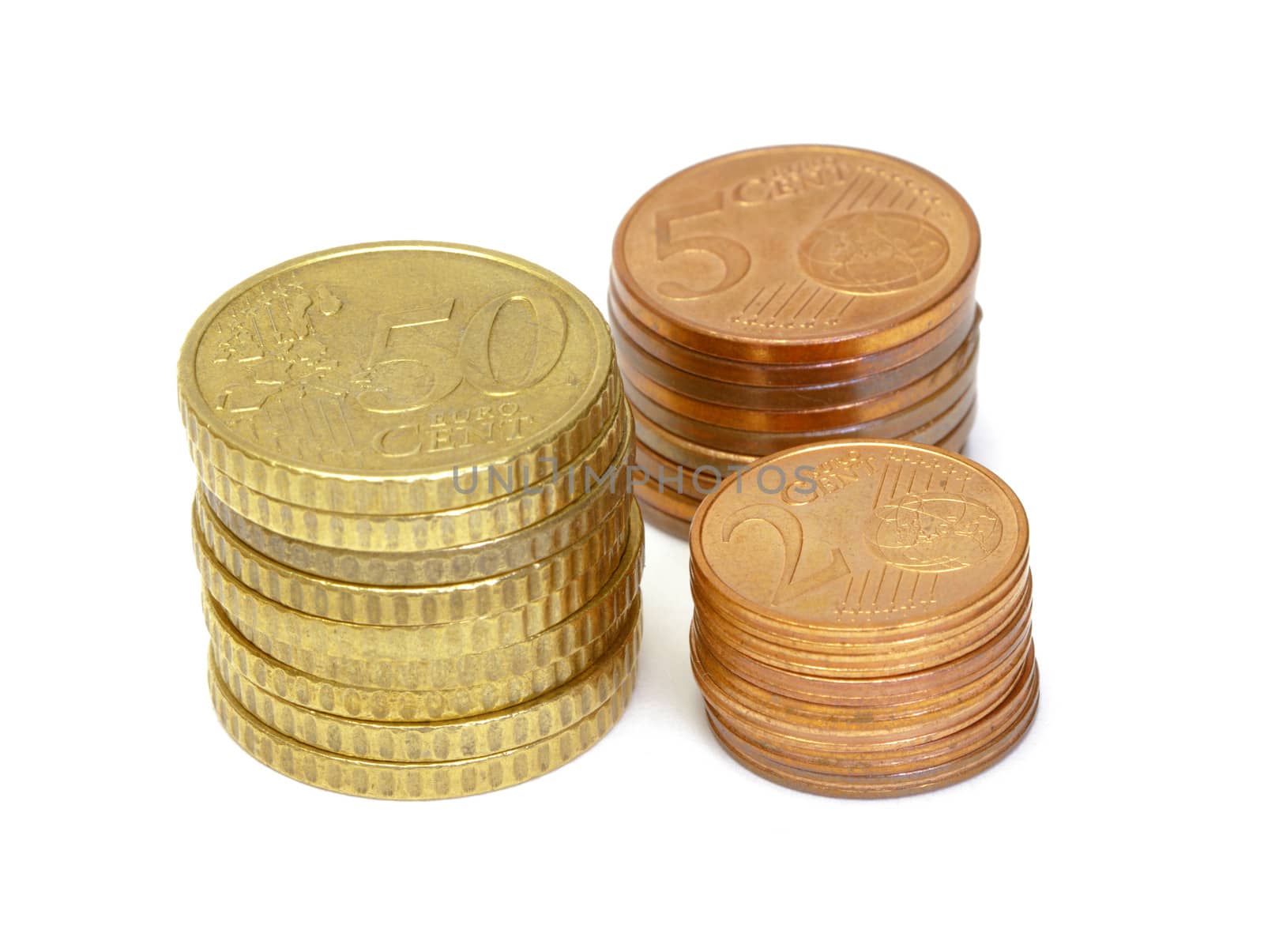 Euro coins on white background closeup