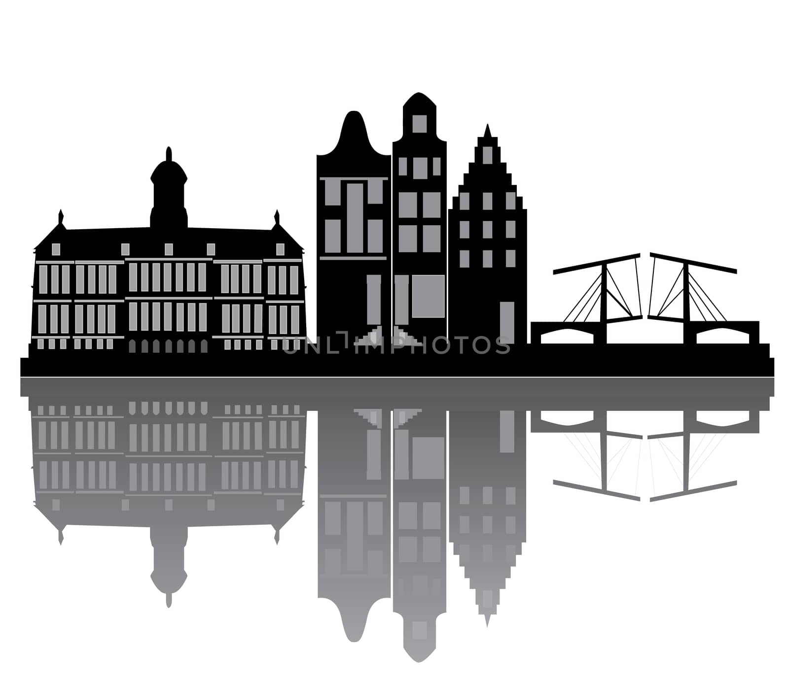 amsterdam skyline