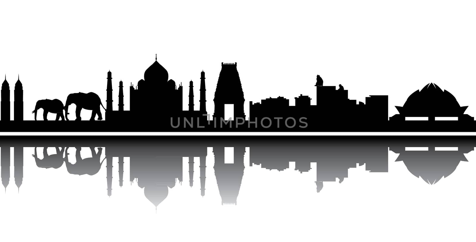 india skyline