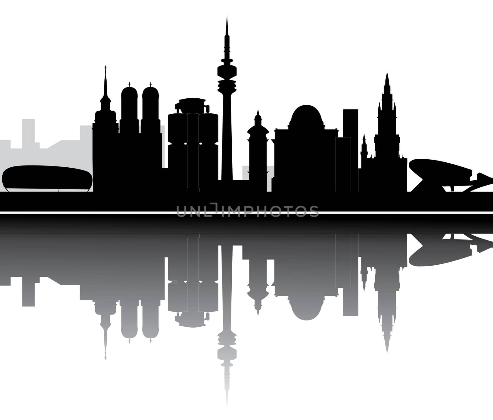 munchen skyline