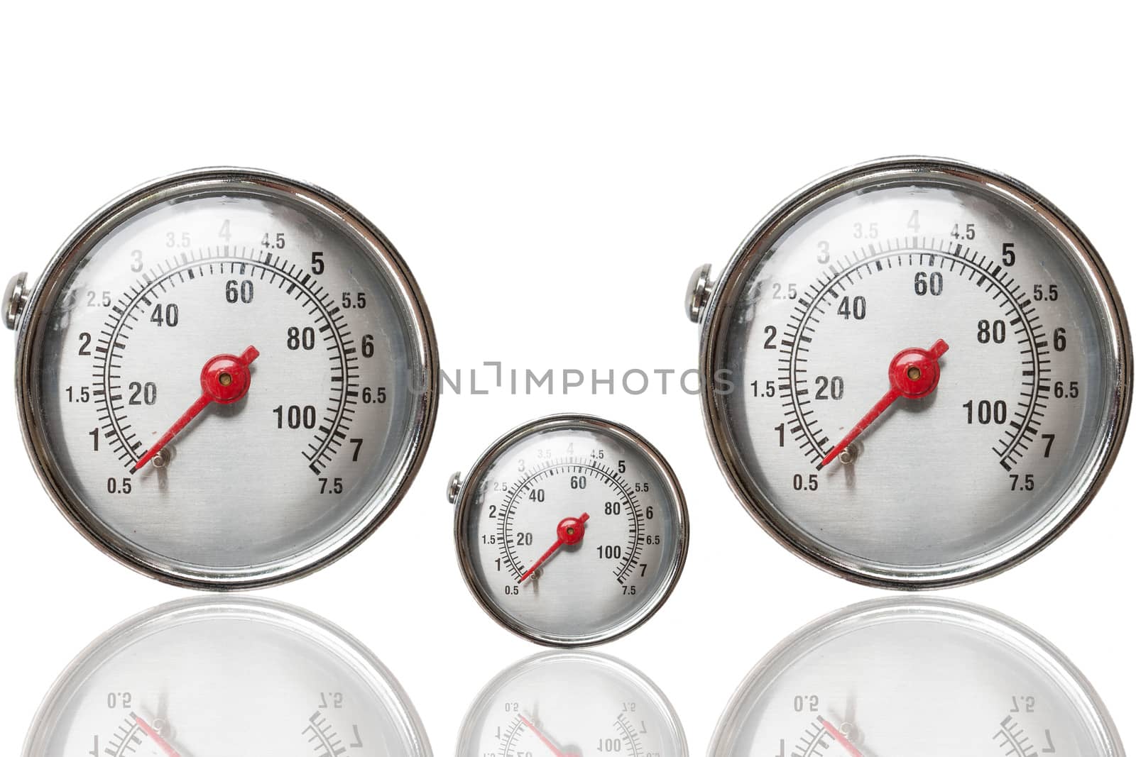 Closeup of a pressure meter on white background by myrainjom01