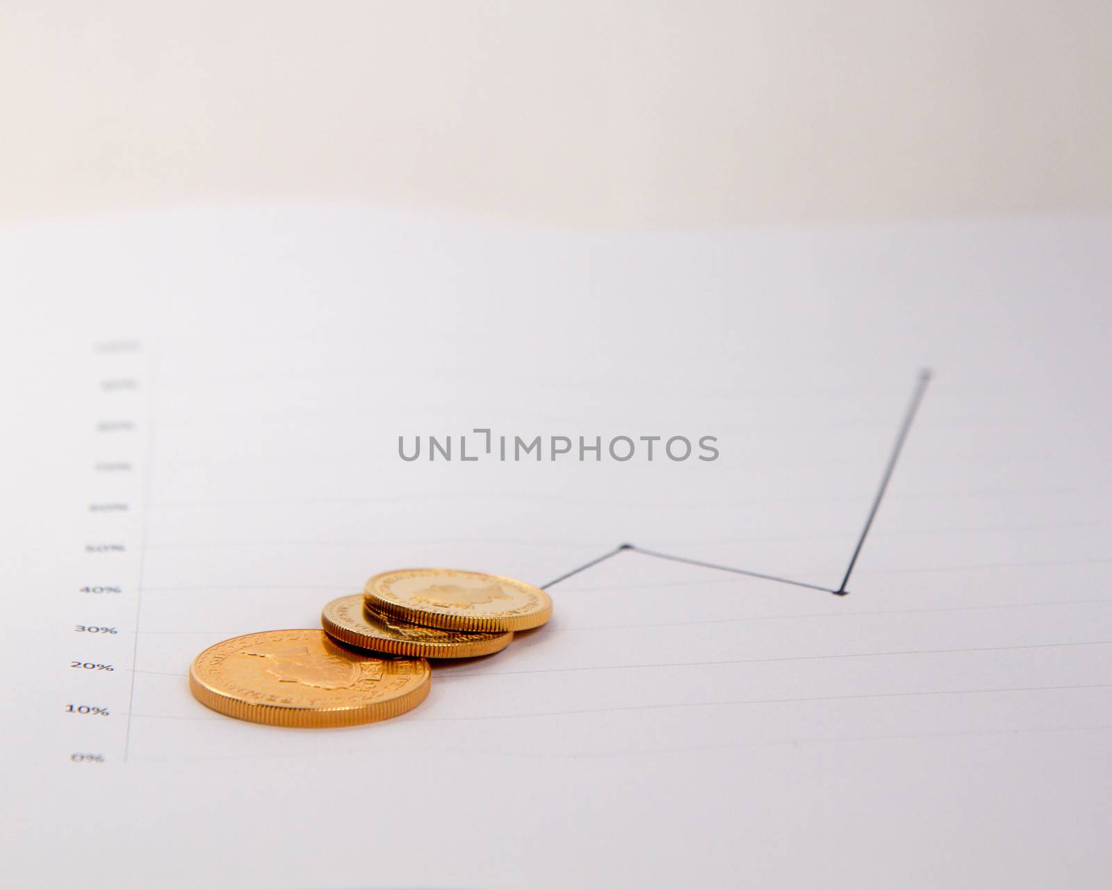 Gold coins on financial chart by imagesbykenny