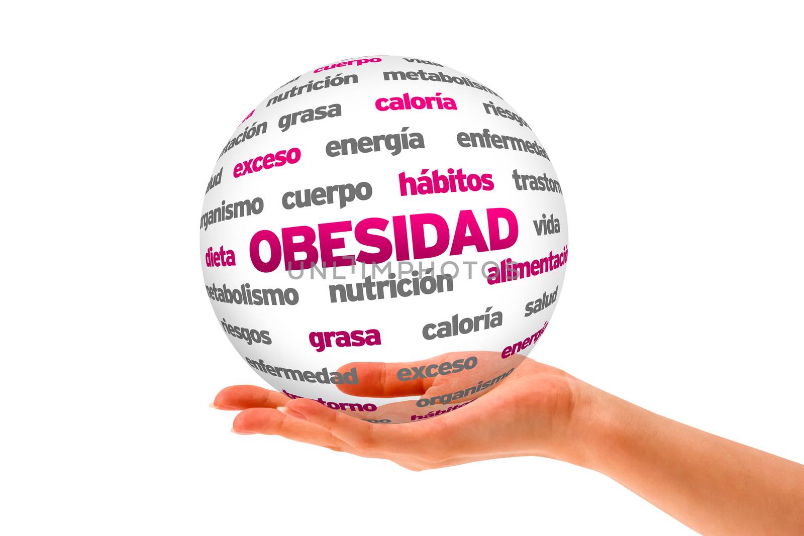 Obesty Word Sphere (In Spanish) by kbuntu