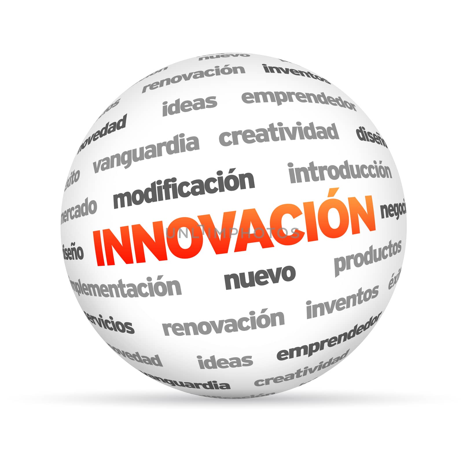 Innovation Word Sphere (In Spanish) by kbuntu