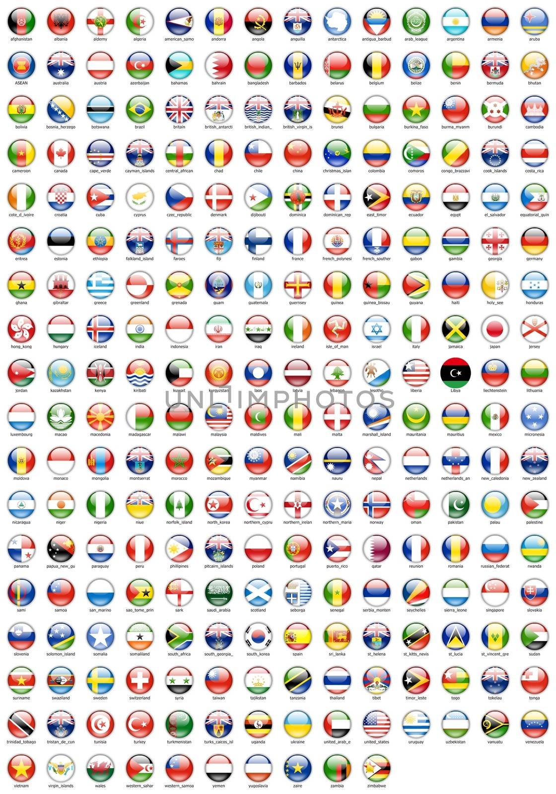 flags of various countries' round icon