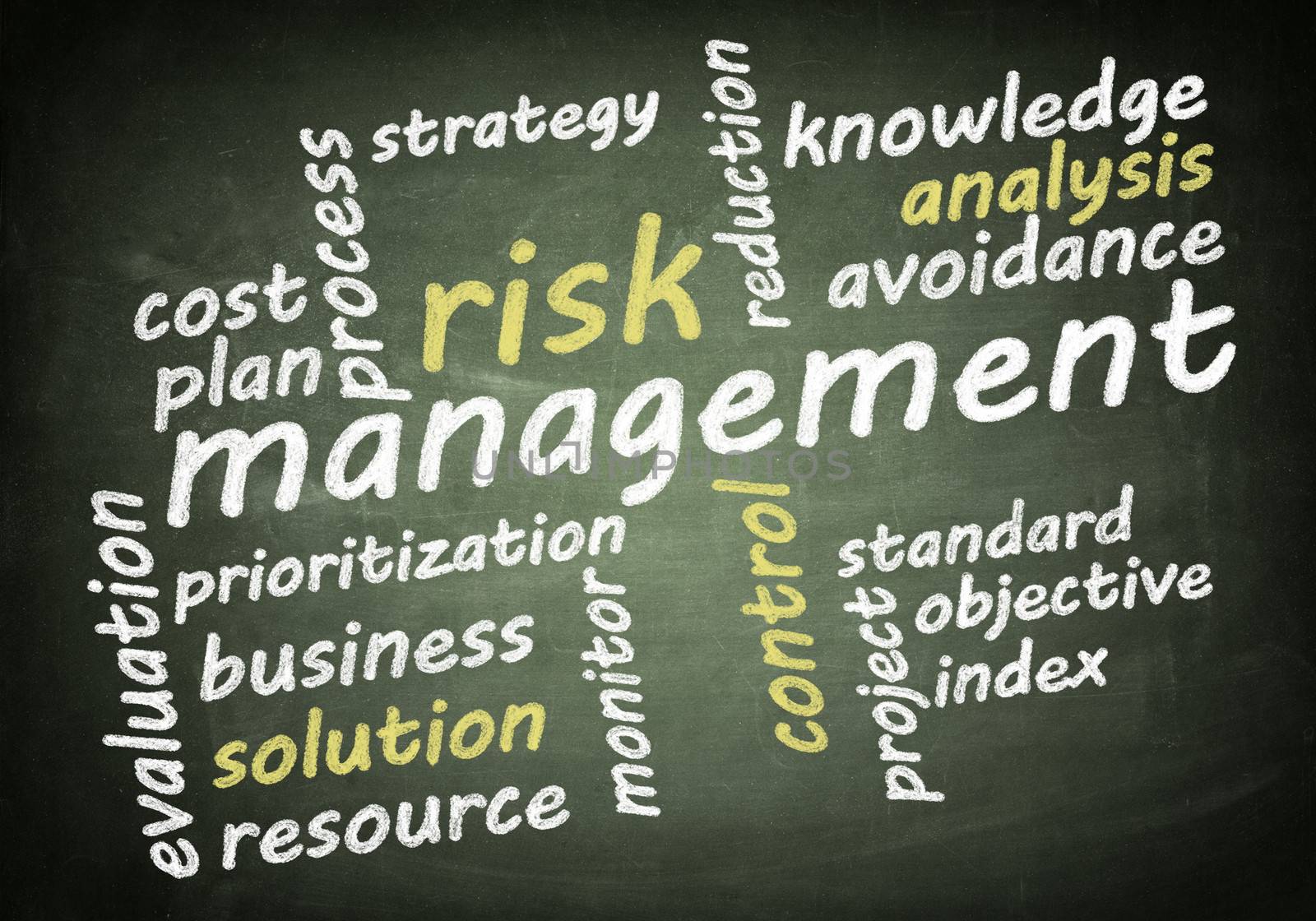 Blackboard risk management by Mazirama