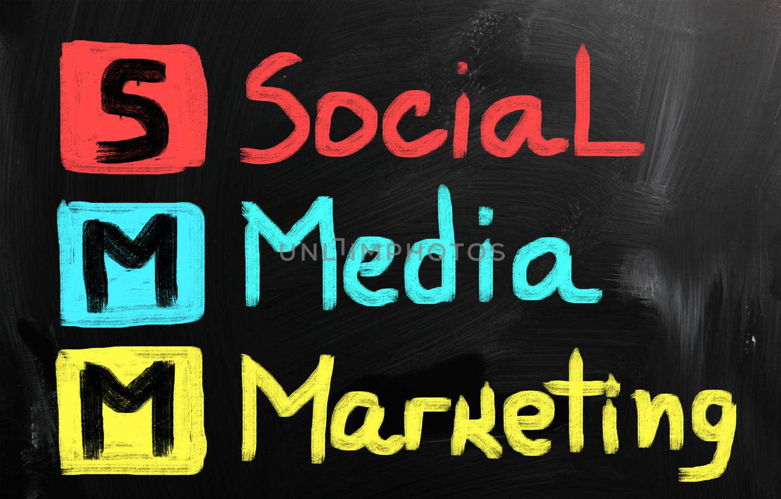marketing concept handwritten with chalk on a blackboard