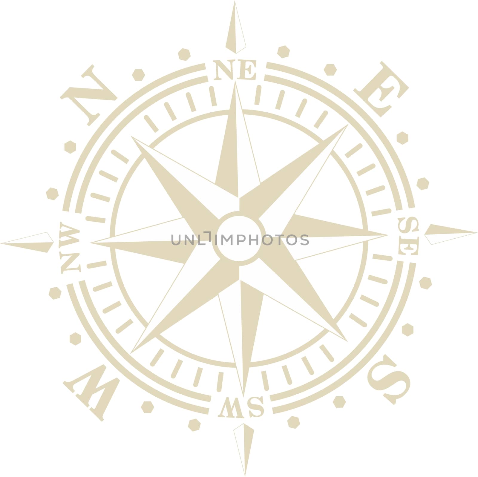 oldstyle compass wind rose