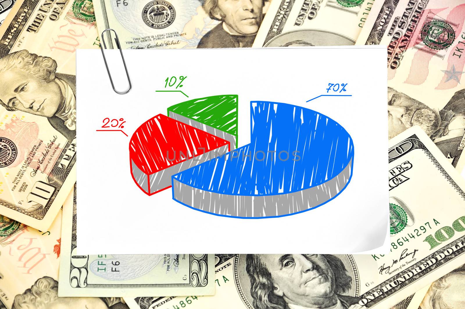 paper with pie chart on a money background