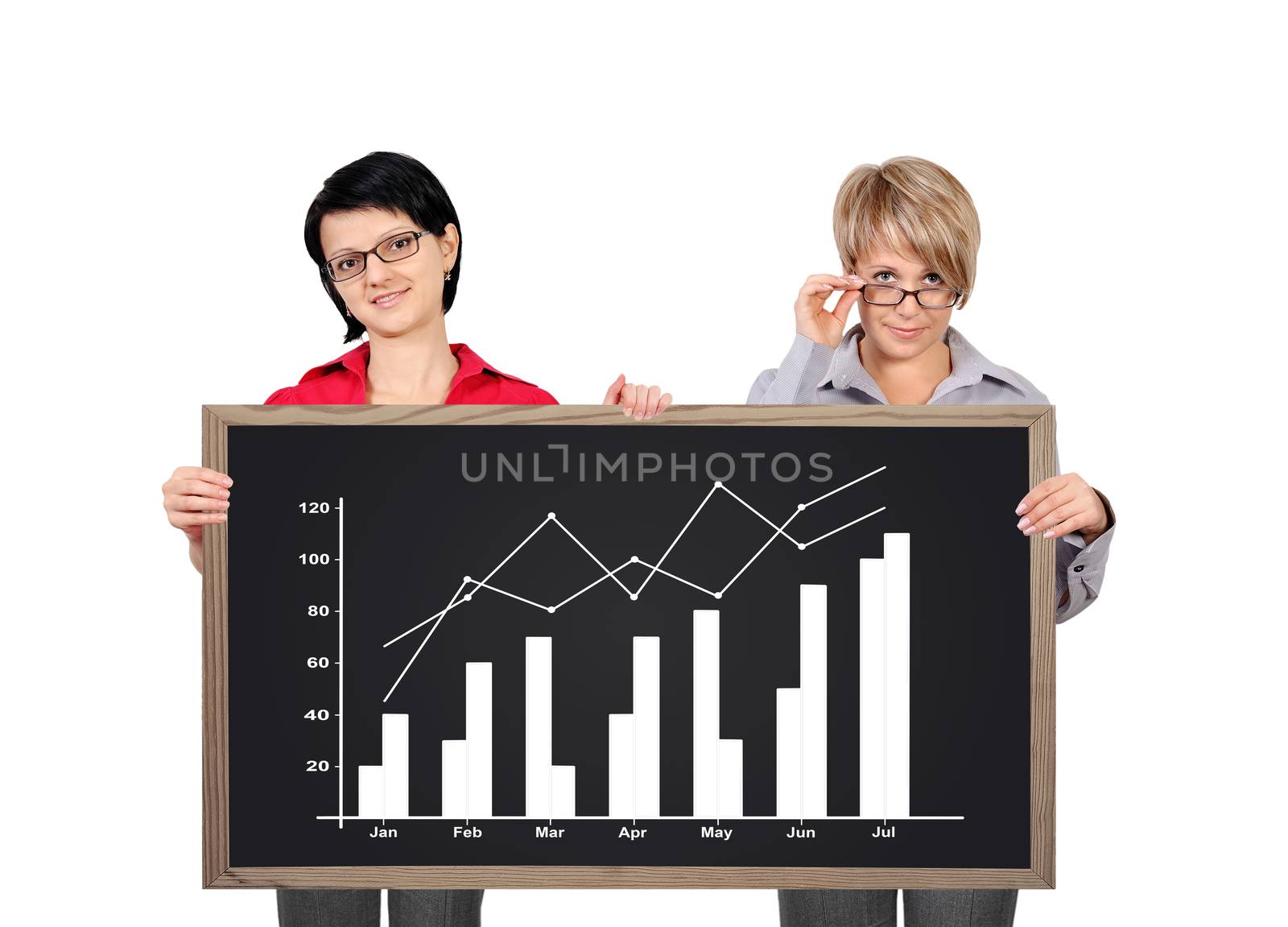 two woman holding blackboard with pie chart