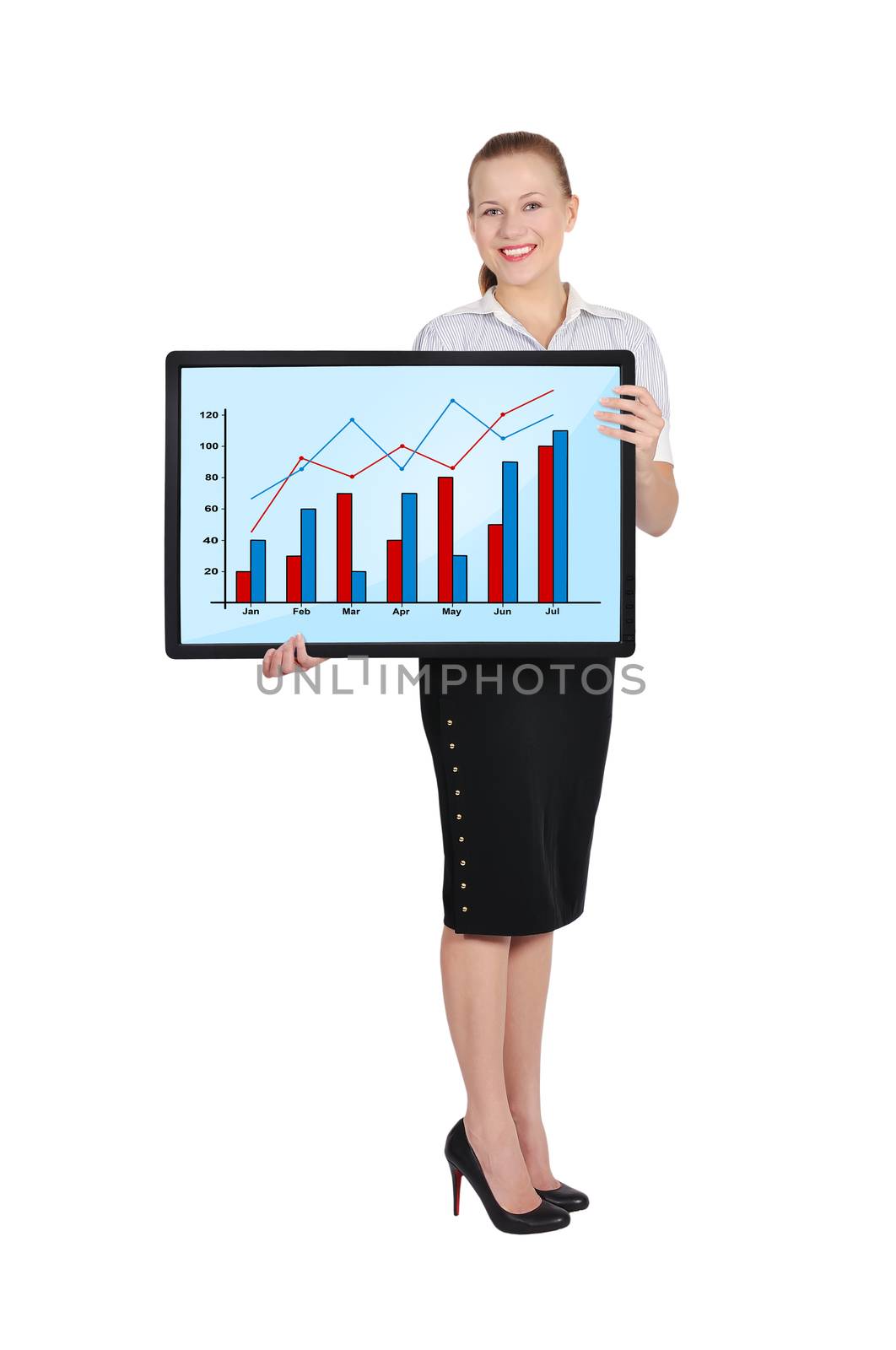 businesswoman holding plasma with chart