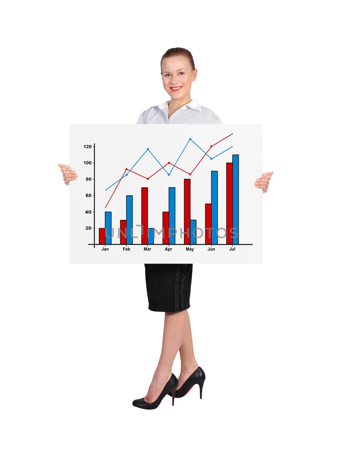 woman holding placard with business graph