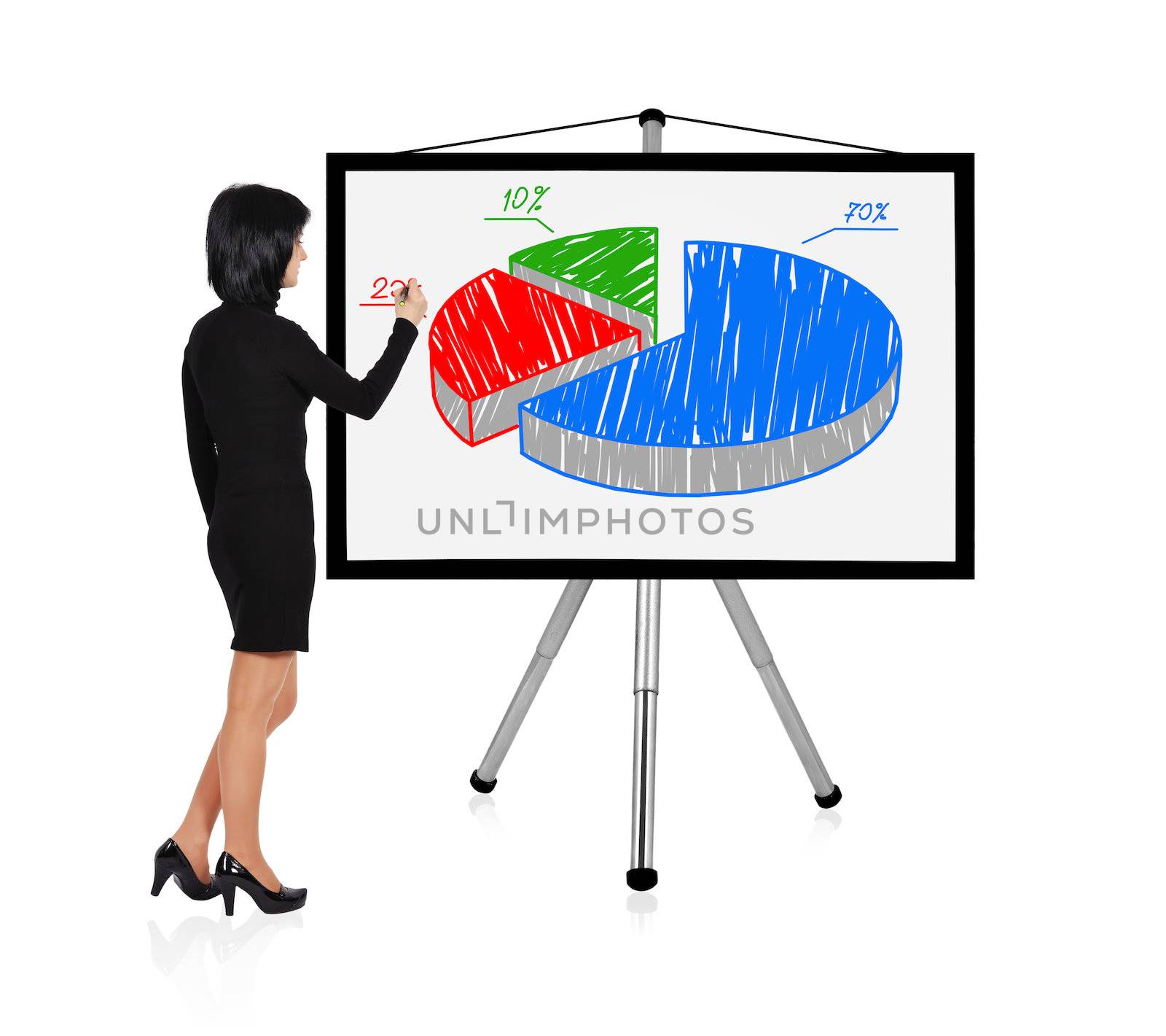 woman standing and drawing pie chart