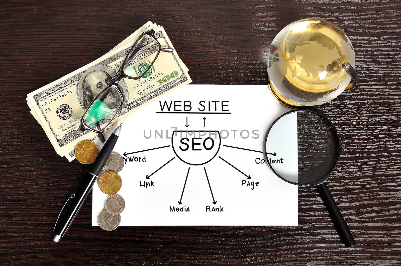 workplace with seo sheme on paper and money