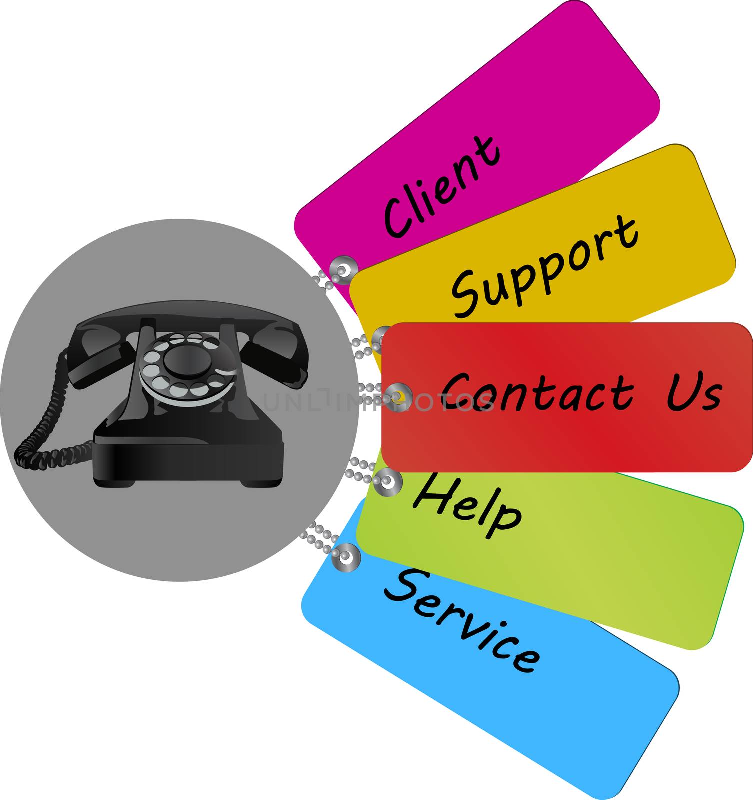 customer service assistance terms on color tag