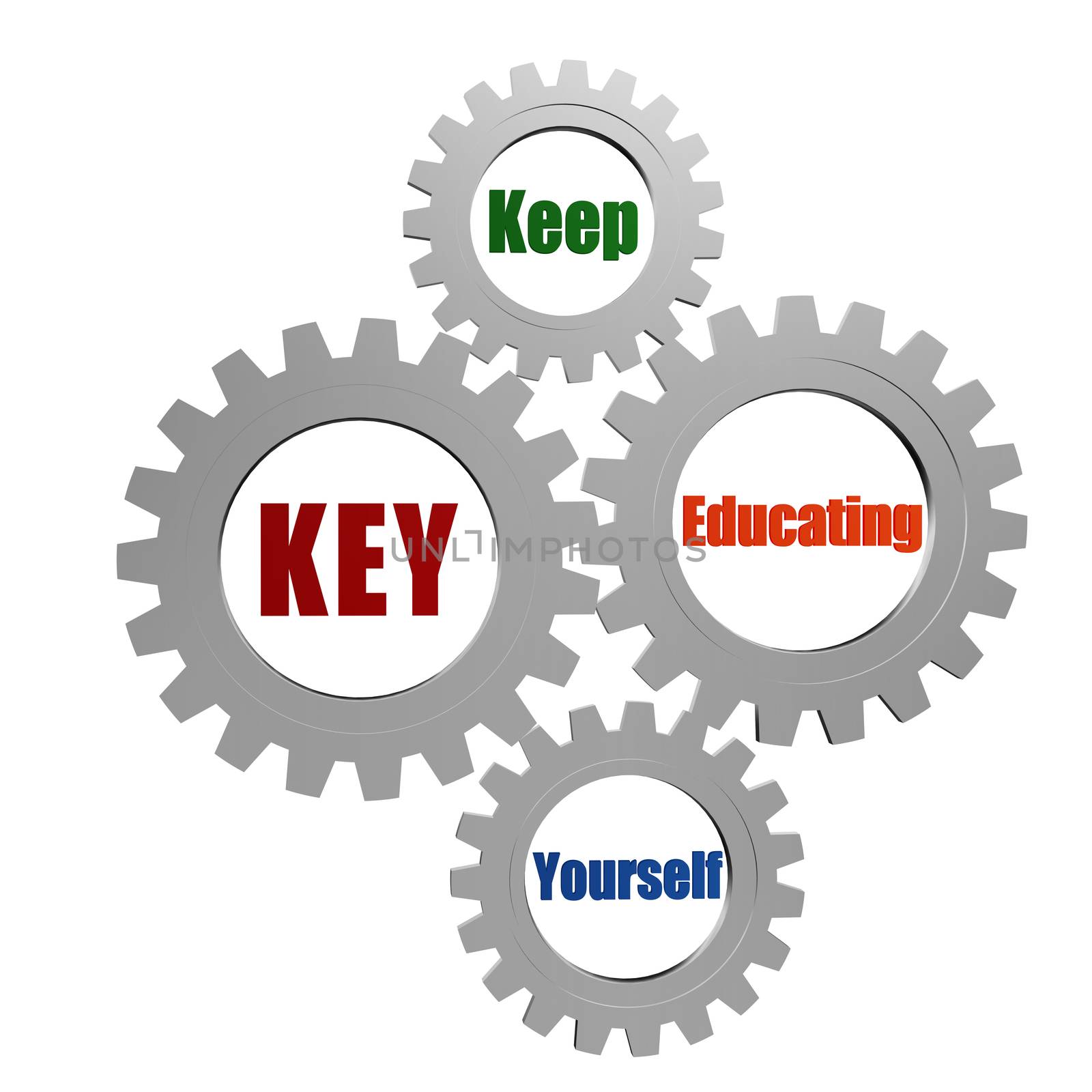 KEY, keep educating yourself - words in 3d silver grey gearwheels, business concept 