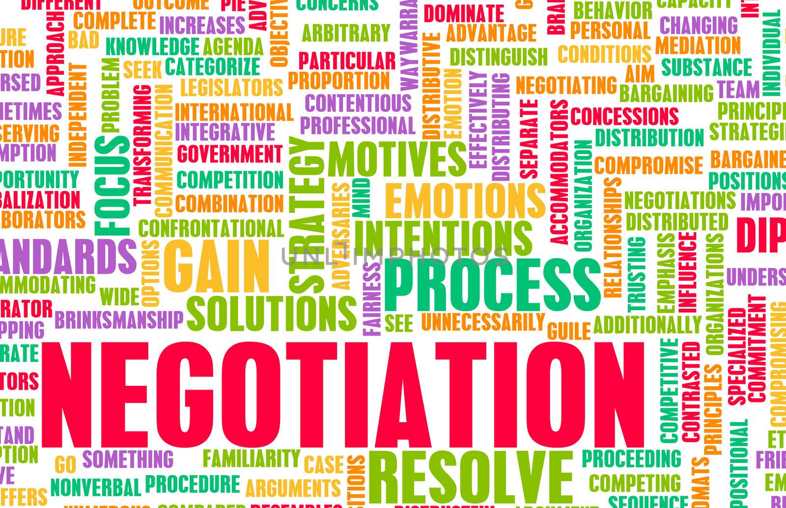 Negotiation in Business as a Abstract Concept