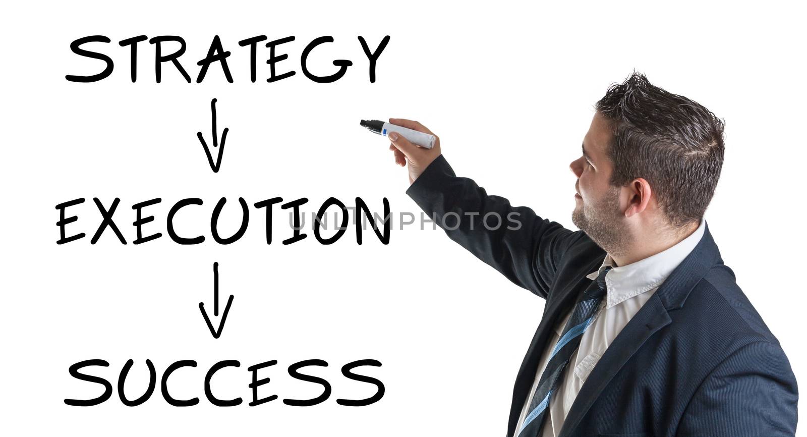 Success concept: Businessman drawing a success concept on a whiteboard
