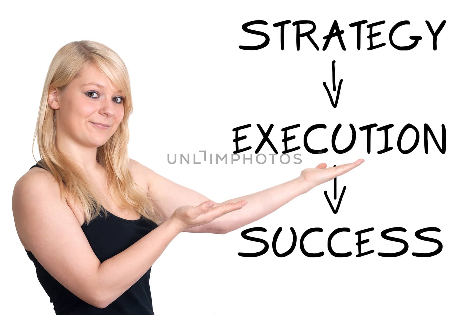 Success concept: Businesswoman introduce a success concept on a whiteboard