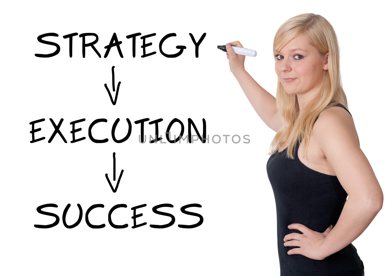 Success concept: Businesswoman drawing a success concept on a whiteboard