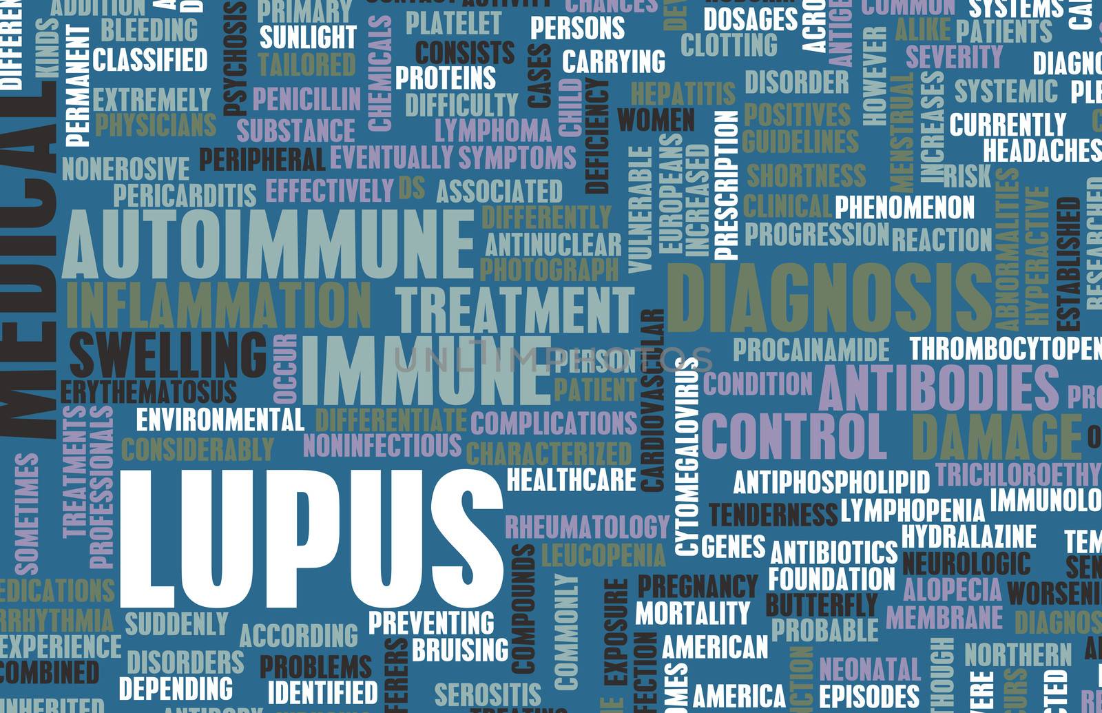 Lupus Disease Concept as a Medical Condition