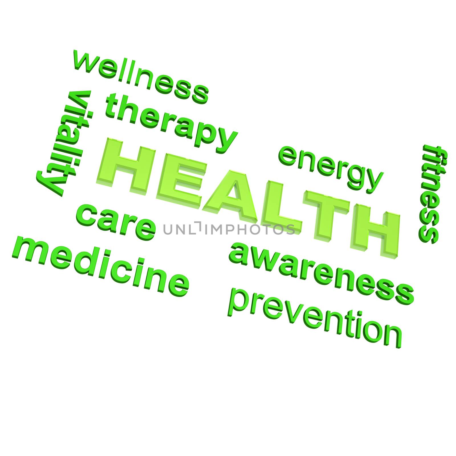 Some words associating with human health