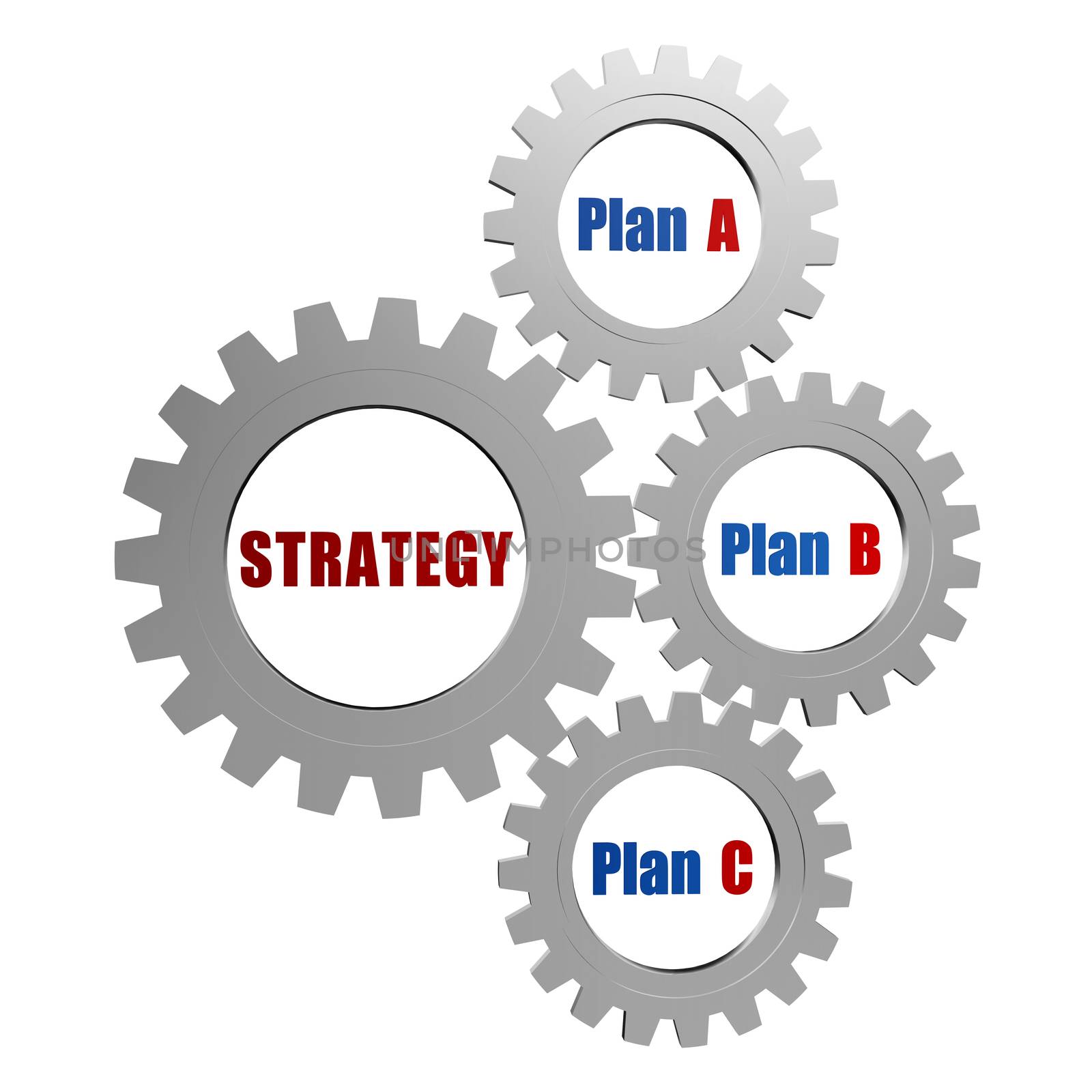 strategy and plans - plan A, plan B, plan C - words in 3d silver grey gearwheels, business concept