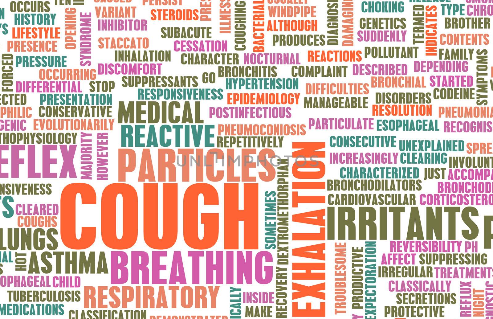 Coughing Concept as a Common Cough Problem