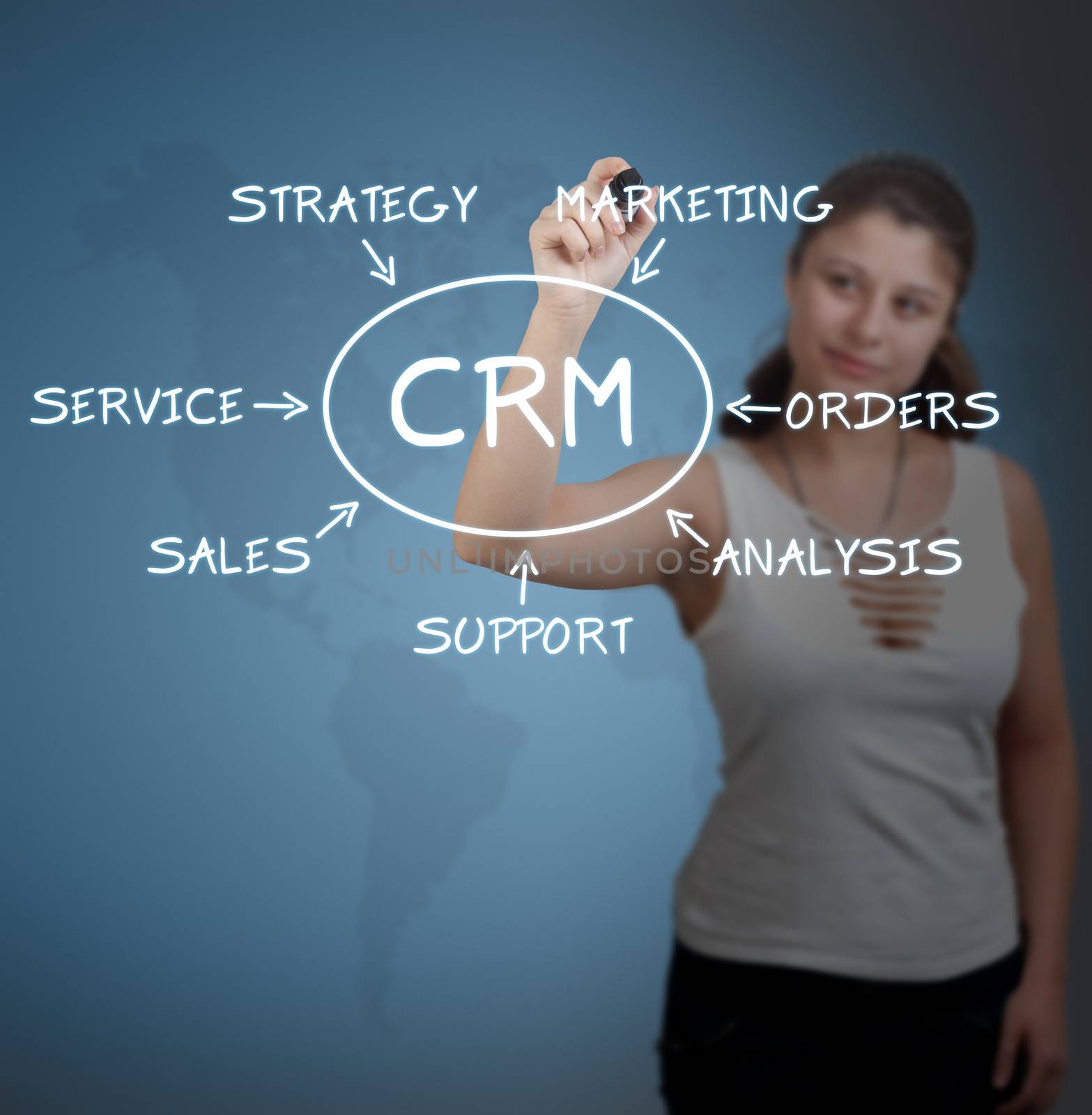 CRM Concept by Mazirama