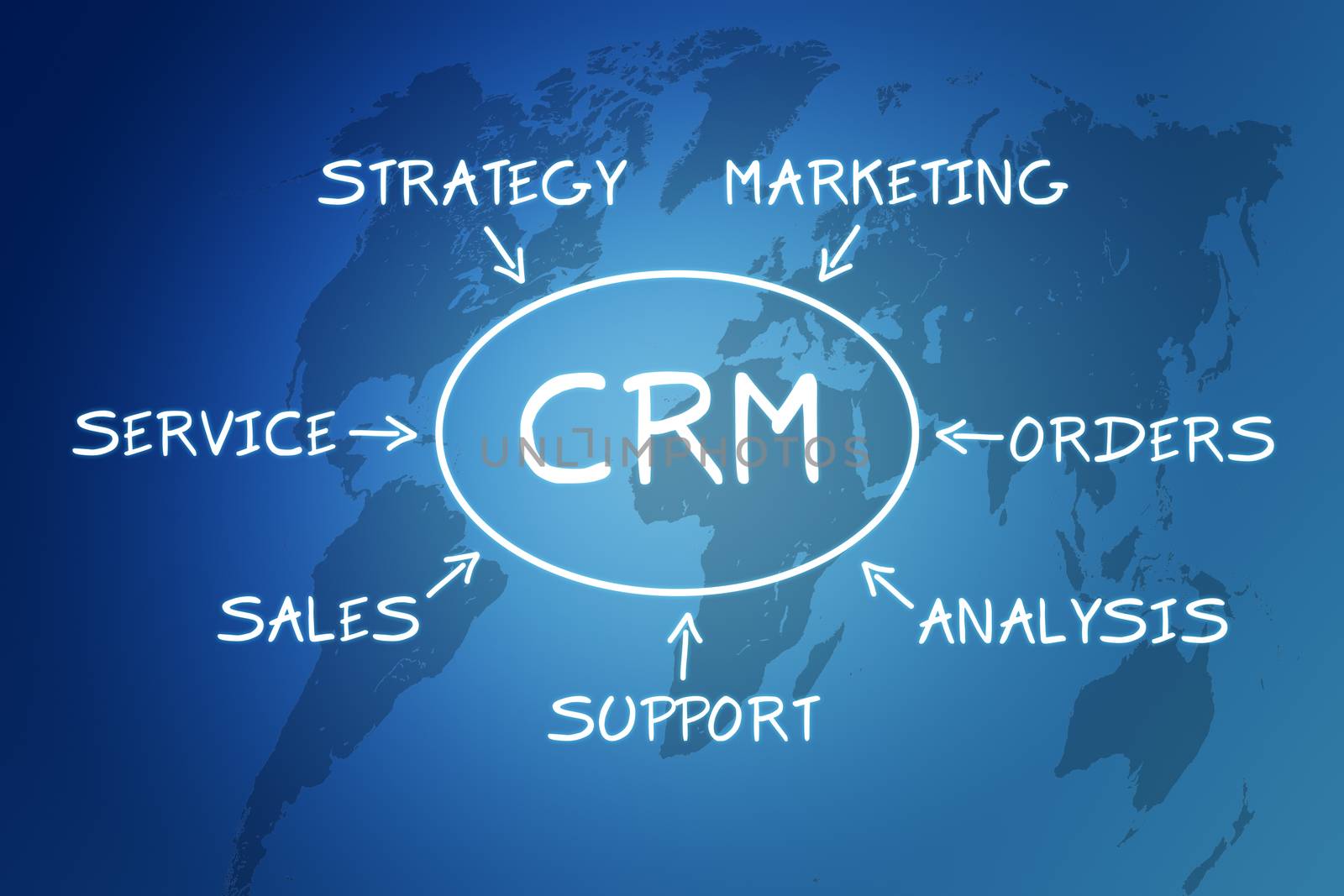 CRM concept by Mazirama