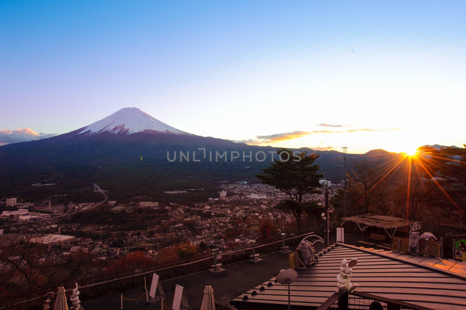 Top view of Fuji mountain