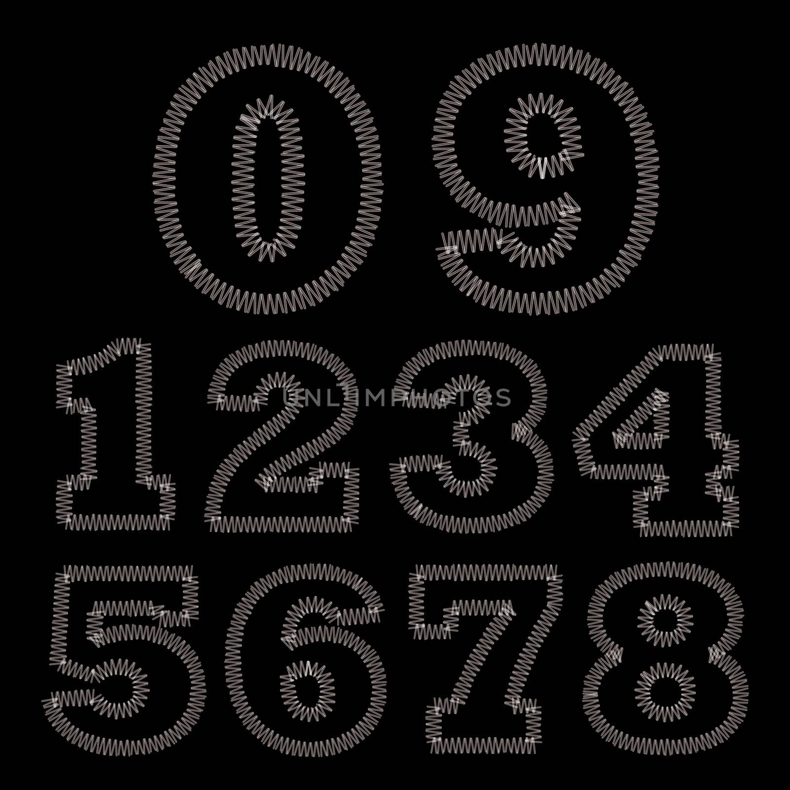 Set of Stitches Numbers 0-9