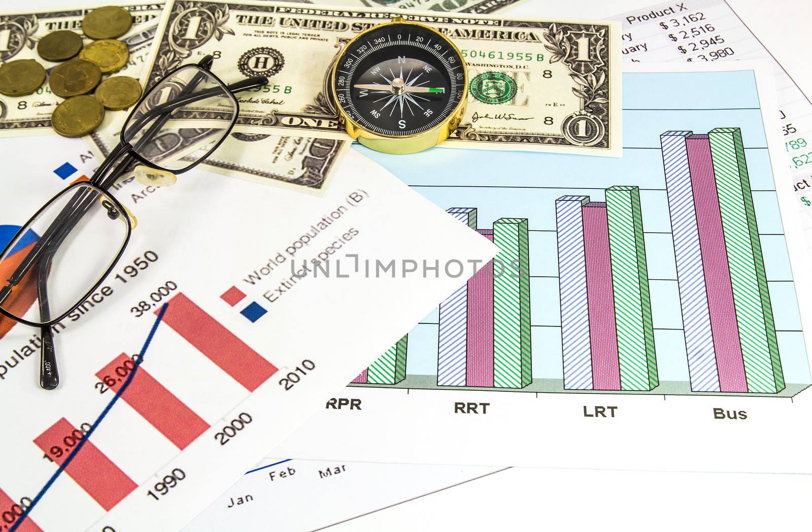 Business composition. Market analysis - income statement, finance graphs, US dollars money and a glasses,
compass