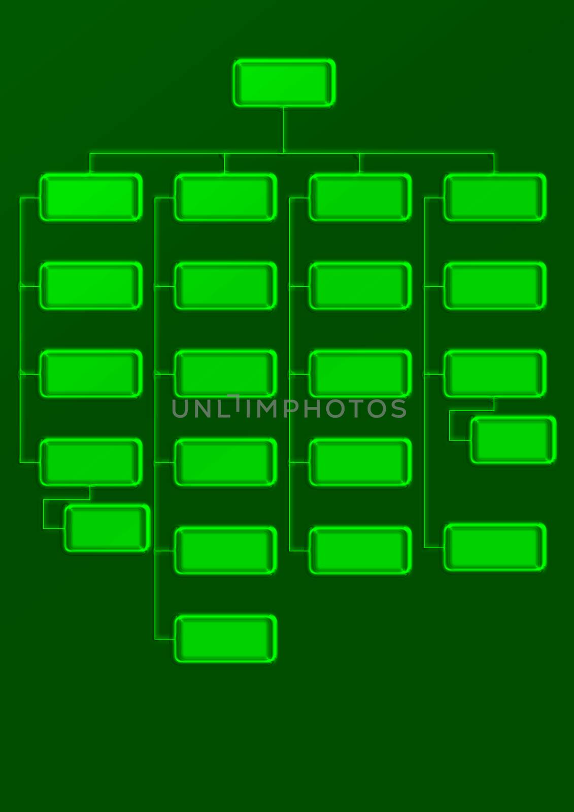 The diagram of organizational structure of the enterprise
