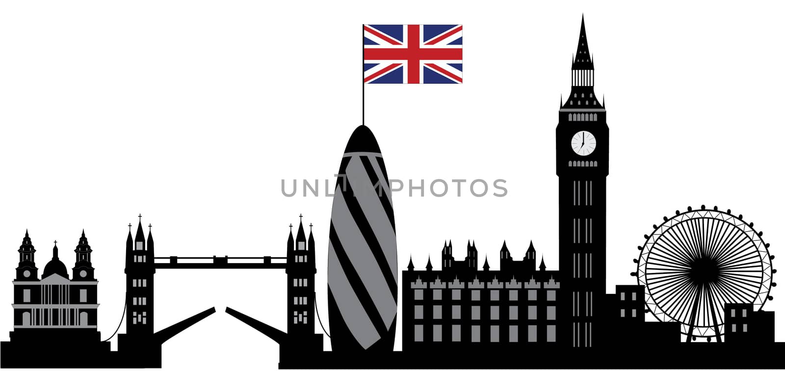 London skyline by compuinfoto