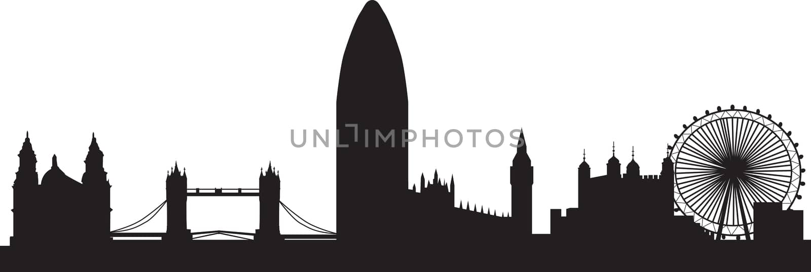 London skyline by compuinfoto