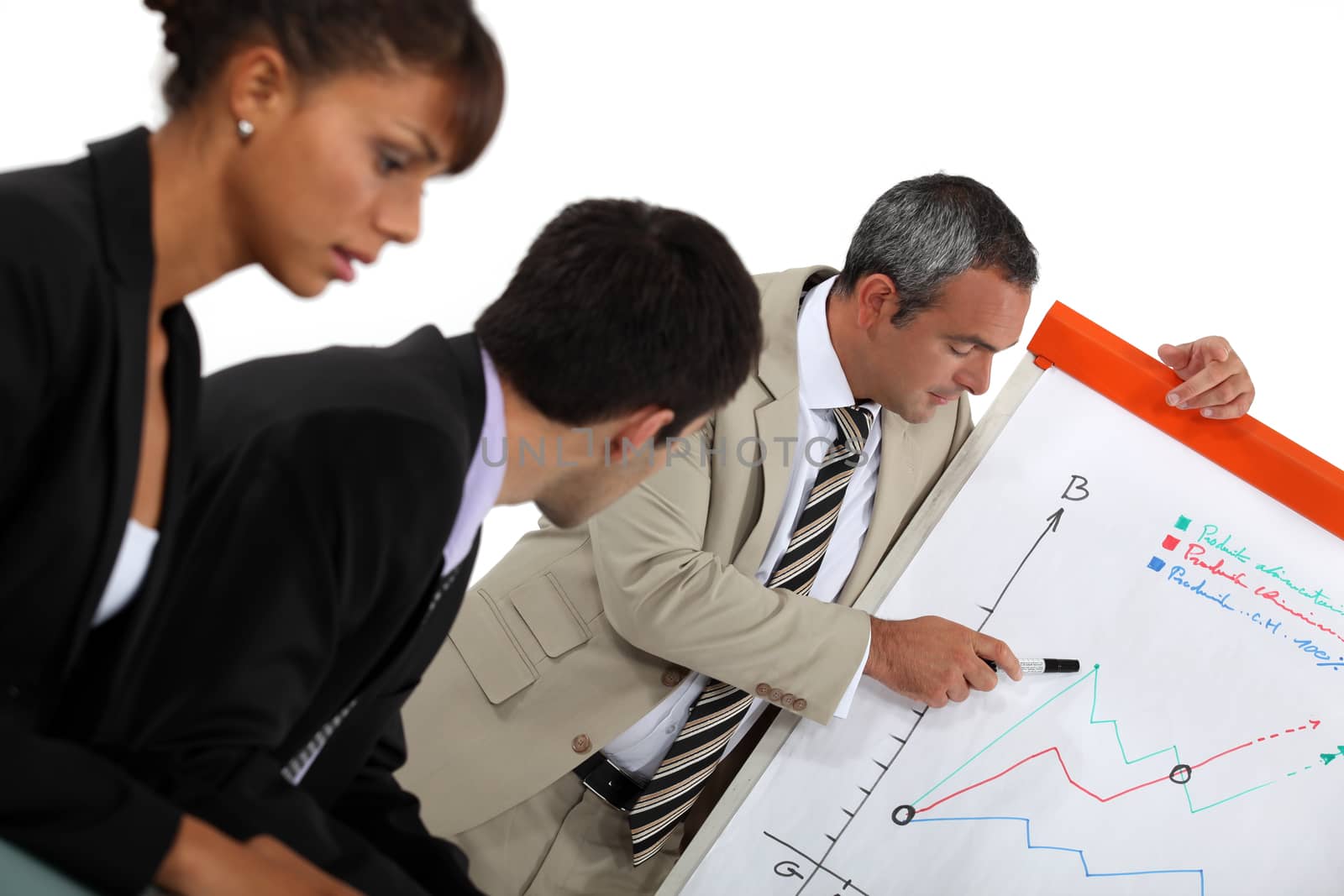 Boss presenting financial results via graph on flip-chart