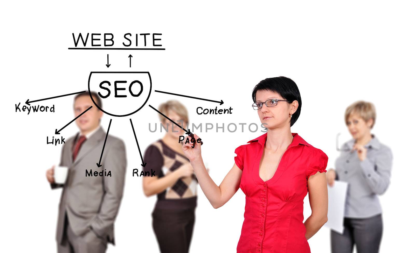 businesswoman drawing seo scheme on a board invisible