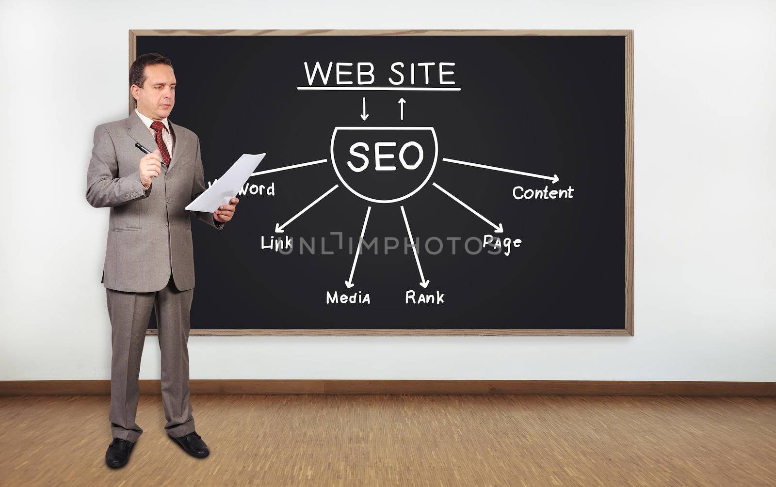 businessman standing in office and blackboardwith seo scheme