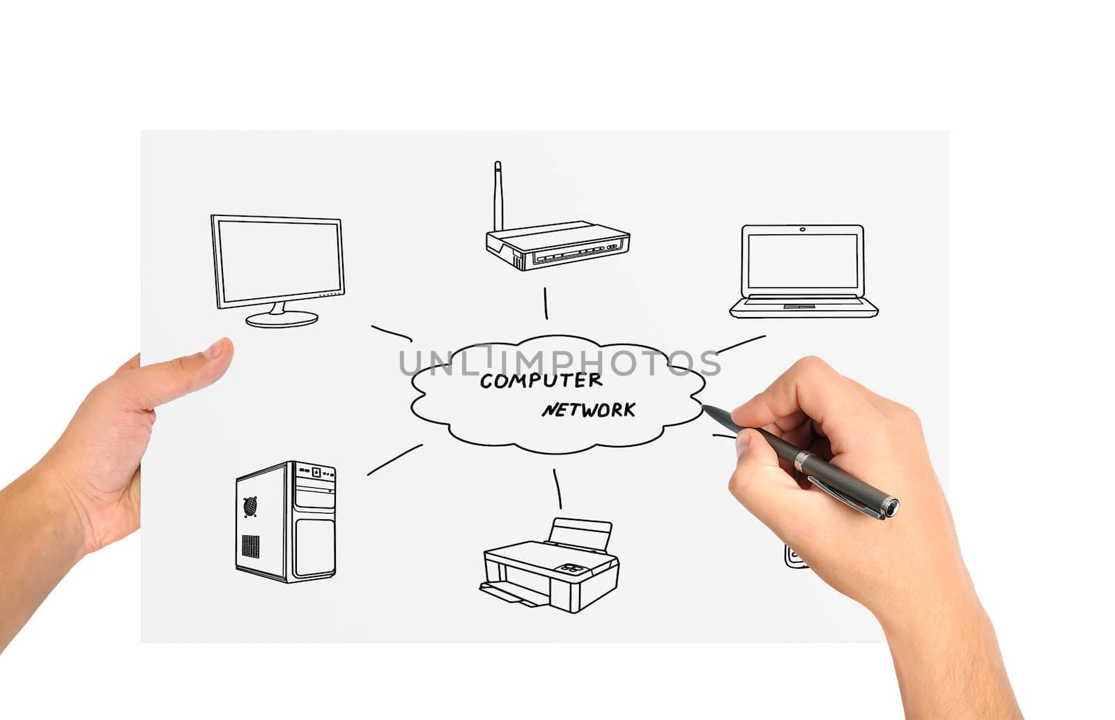 hand drawing computer network scheme on paper