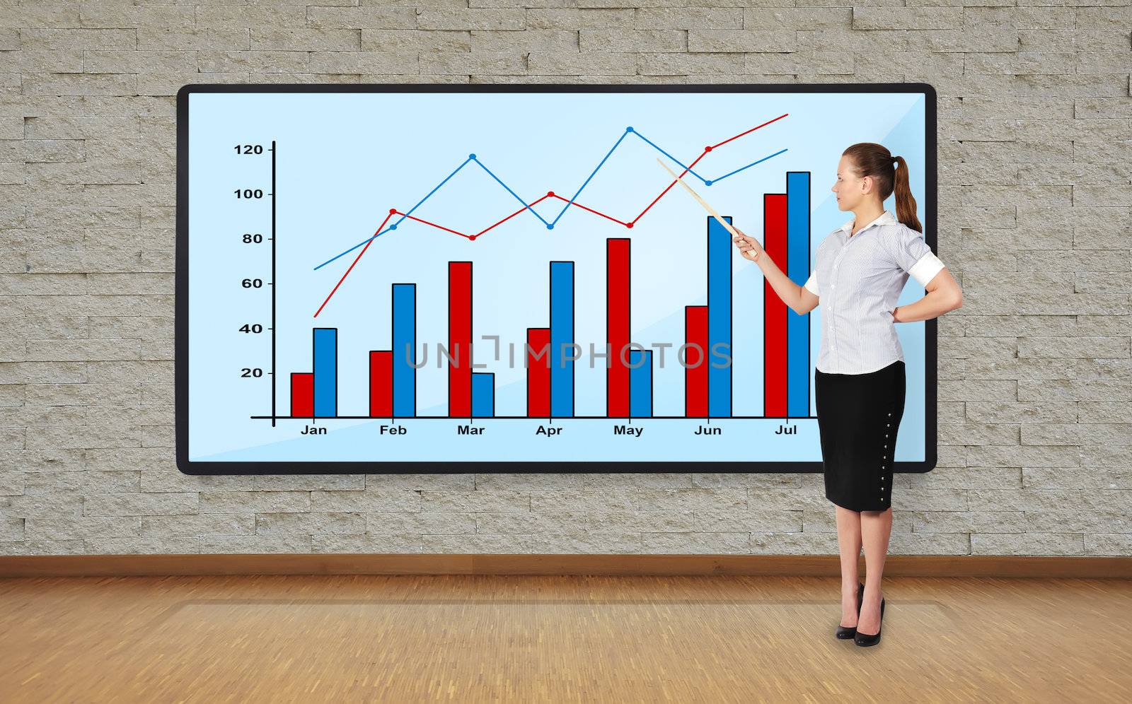woman pointing at graph by vetkit