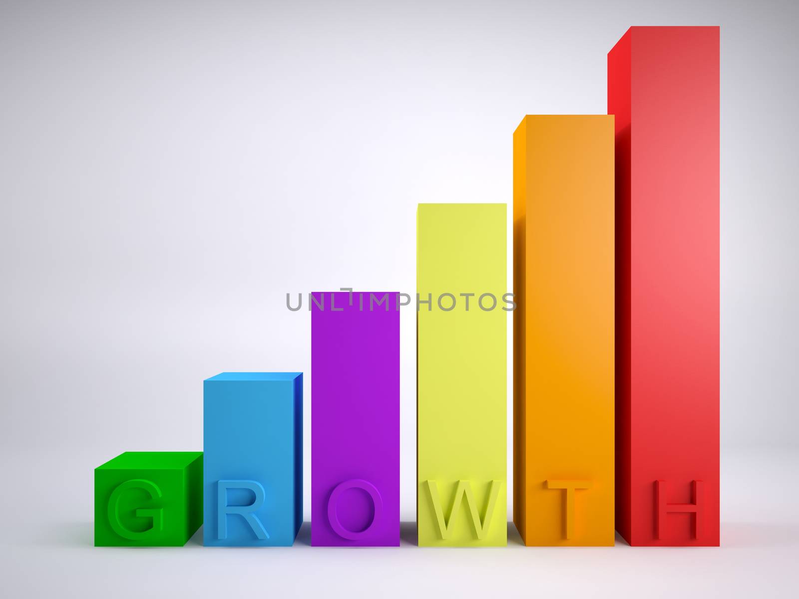 Growth chart with growth spelt on the chart on plain background